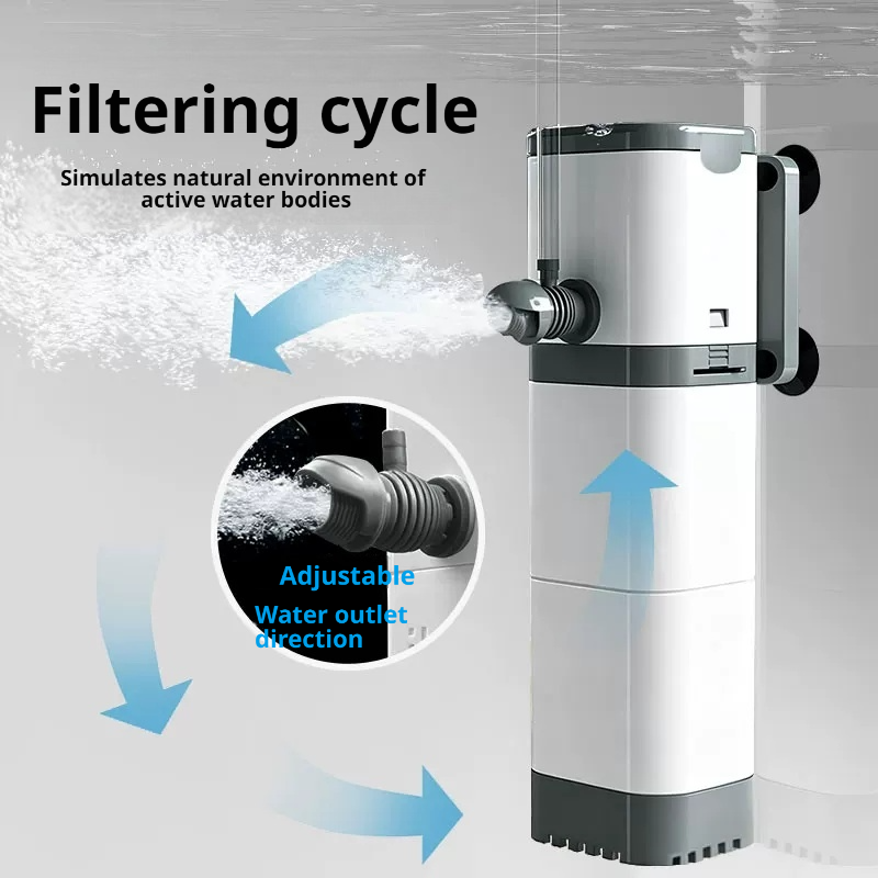 Akvaryum Filtre Pompası, Balık - Aquaculture Aerator Pump incelemesi ve fiyatı